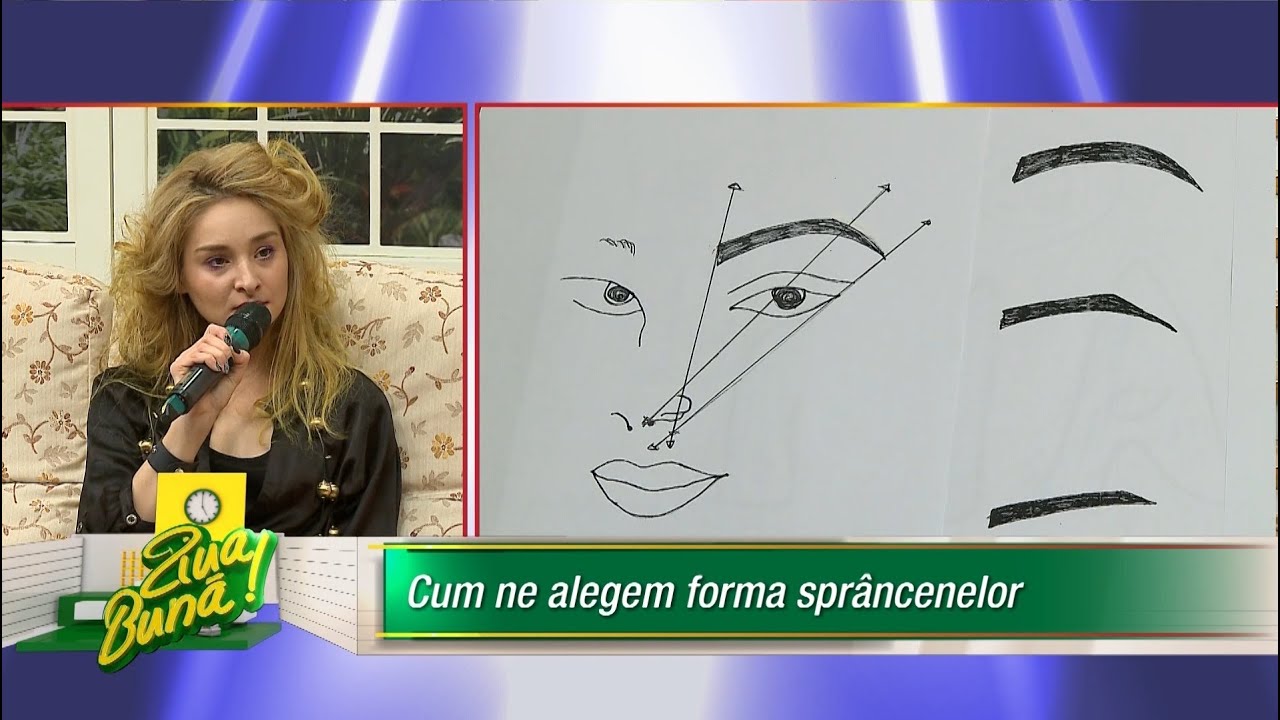 Cum ne alegem forma sprâncenelor