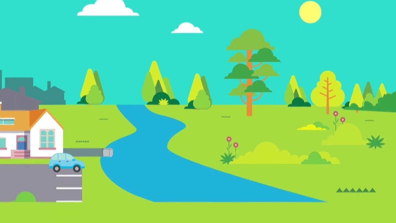 Integrated Water Management: Why, What, How?
