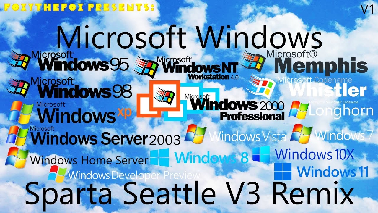 {FILLER} Microsoft Windows has a Sparta Seattle V3 Remix (ft. Multisource)