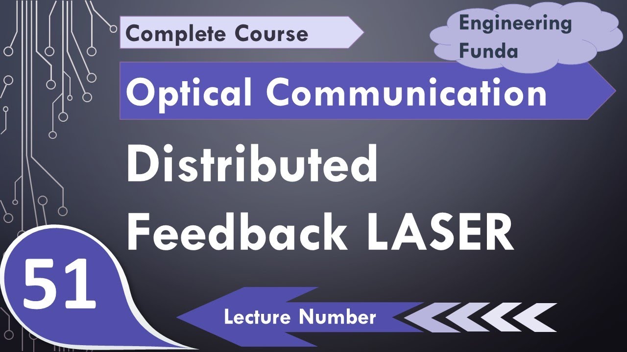 Distributed Feedback LASER or DFB LASER (Basics, Structure, Working & Radiation Power) Explained