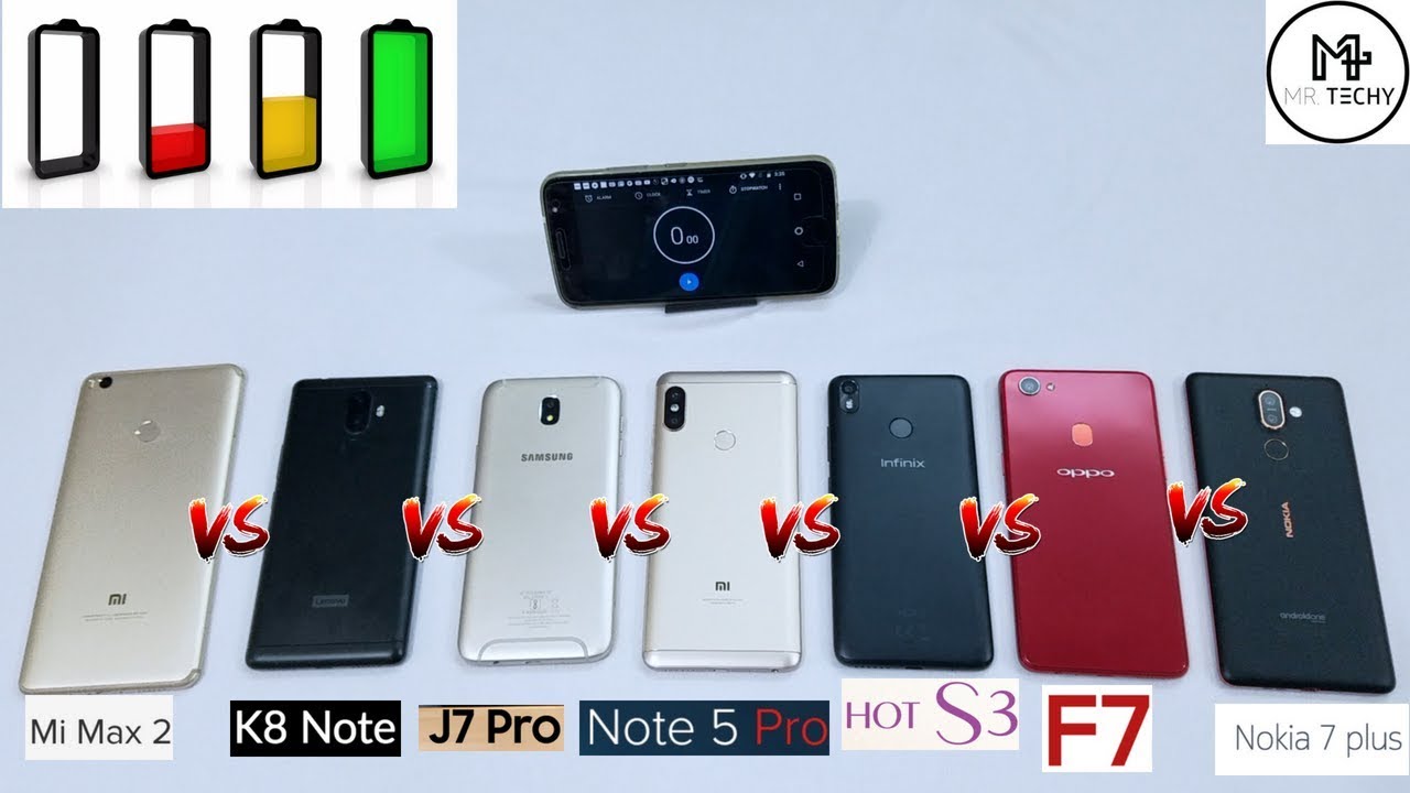 Nokia 7 Plus VS F7 VS Note 5 Pro VS J7 Pro VS Hot S3 VS Mi Max 2 VS K8 Note - 🔋 DisCharging Test 🔥