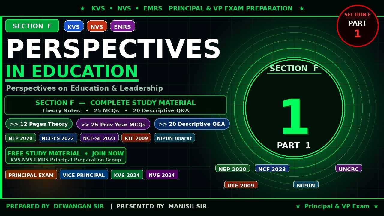PERSPECTIVES IN EDUCATION | SECTION F | KVS NVS EMRS Principal & Vice Principal Exam 2024-25