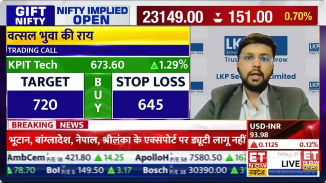 ET Now Swadesh Aaj Ka Bazaar 27 March 2026 12min 22sec Mr  Vatsal Bhuva   LKP Securities 07 36am