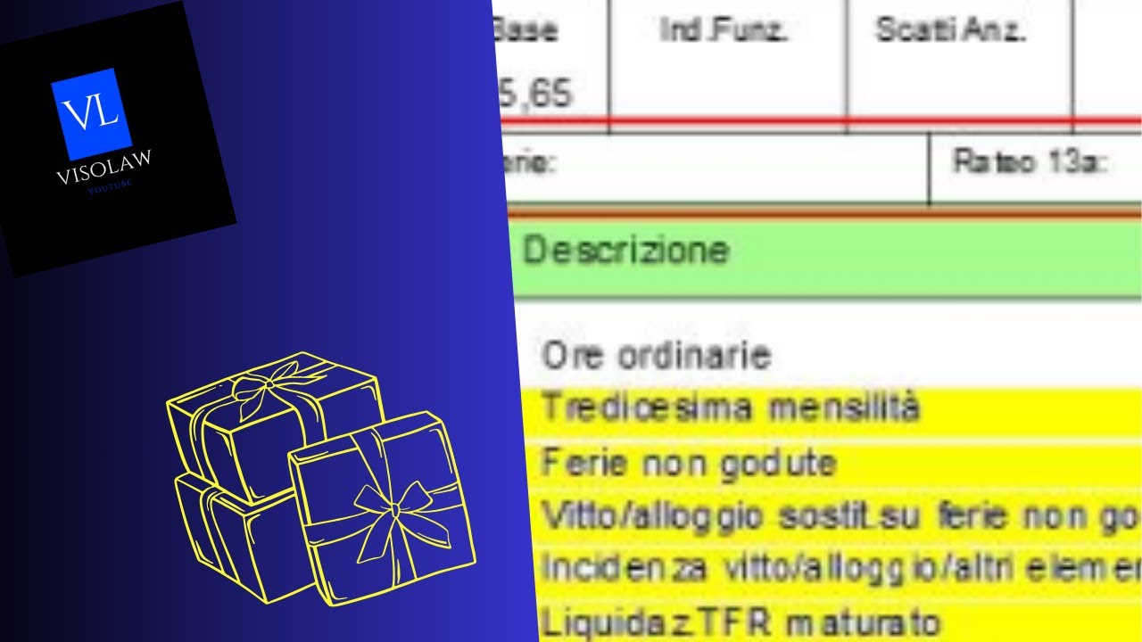TREDICESIMA E QUATTORDICESIMA: calcoliamola insieme! (aggiornamento 2024)