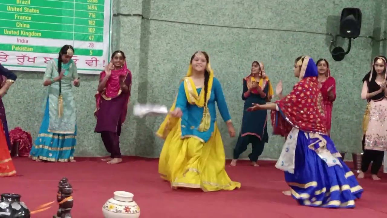 Gidha Performance by the Girls of Sadhu Singh Shergill Academy, Mukandpur