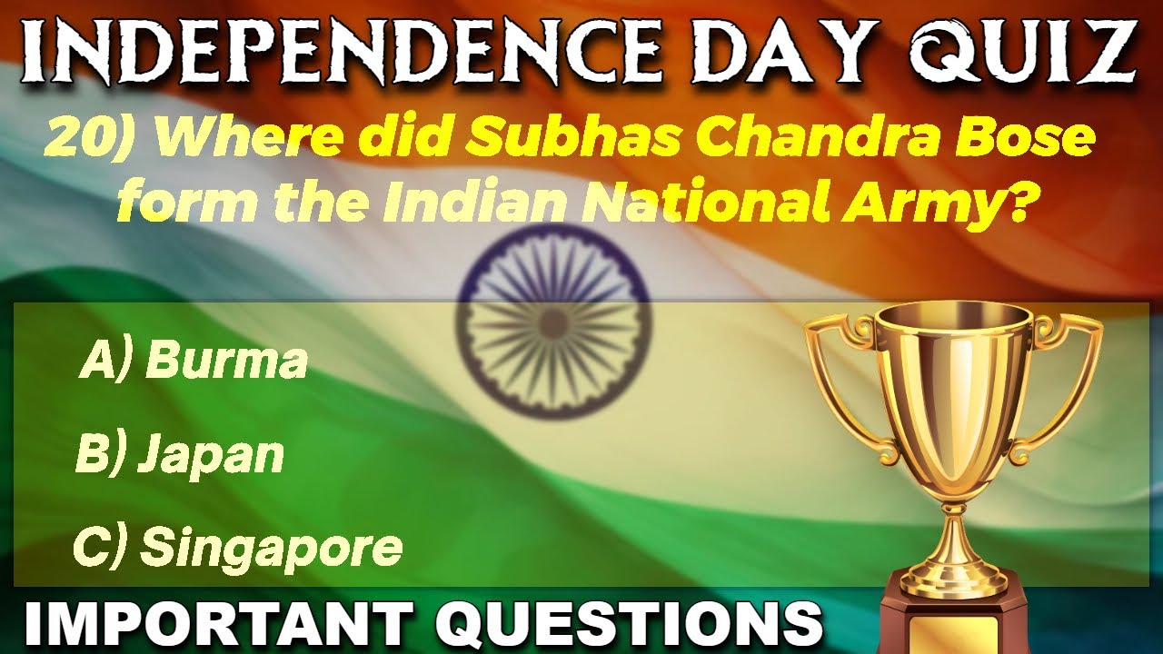 Independence day quiz in english August 15 quiz on independence day 2025