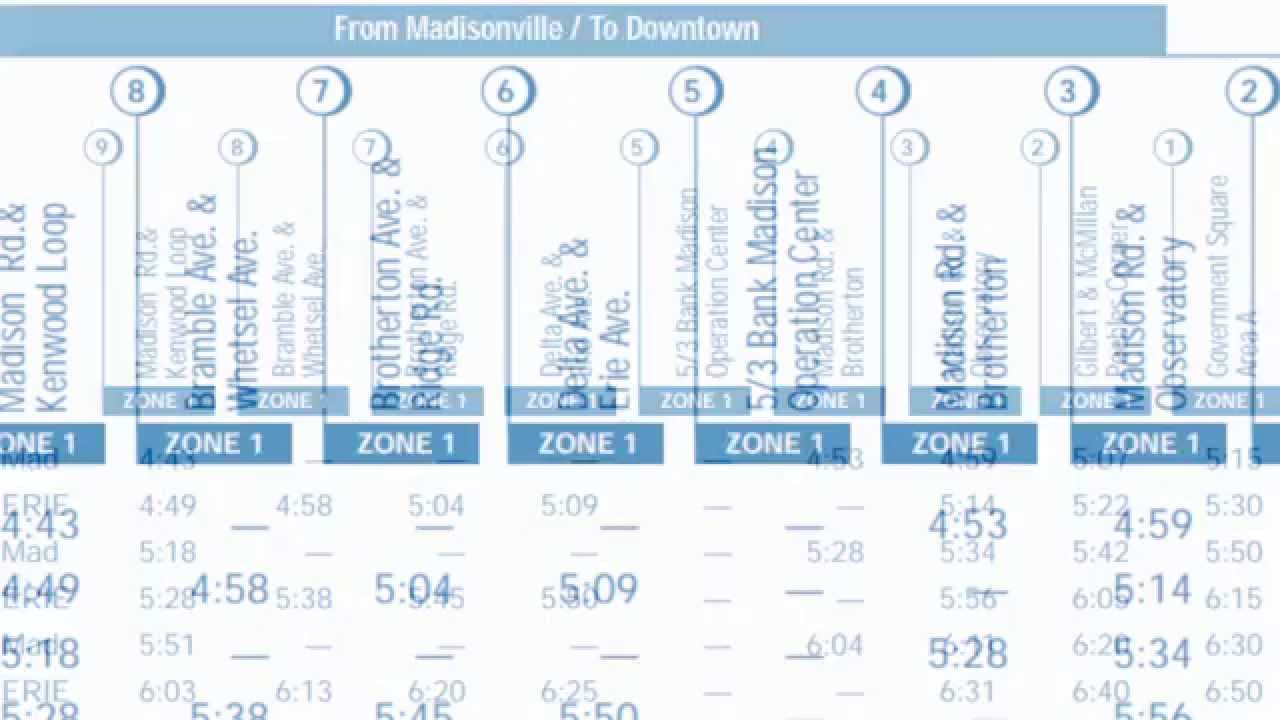 How to read a Metro schedule