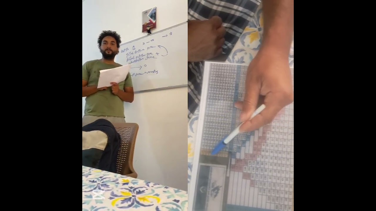 Cmas dive table in arabic