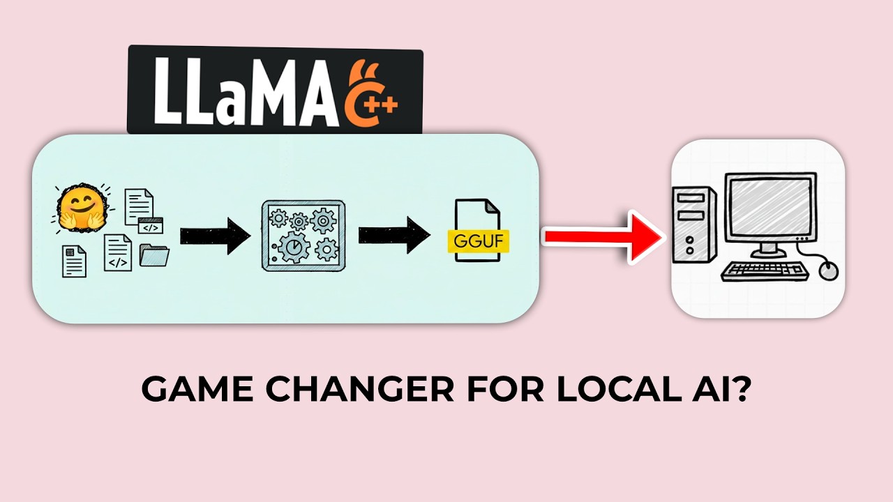 A Game-Changer for Local AI? Introducing Llama.cpp