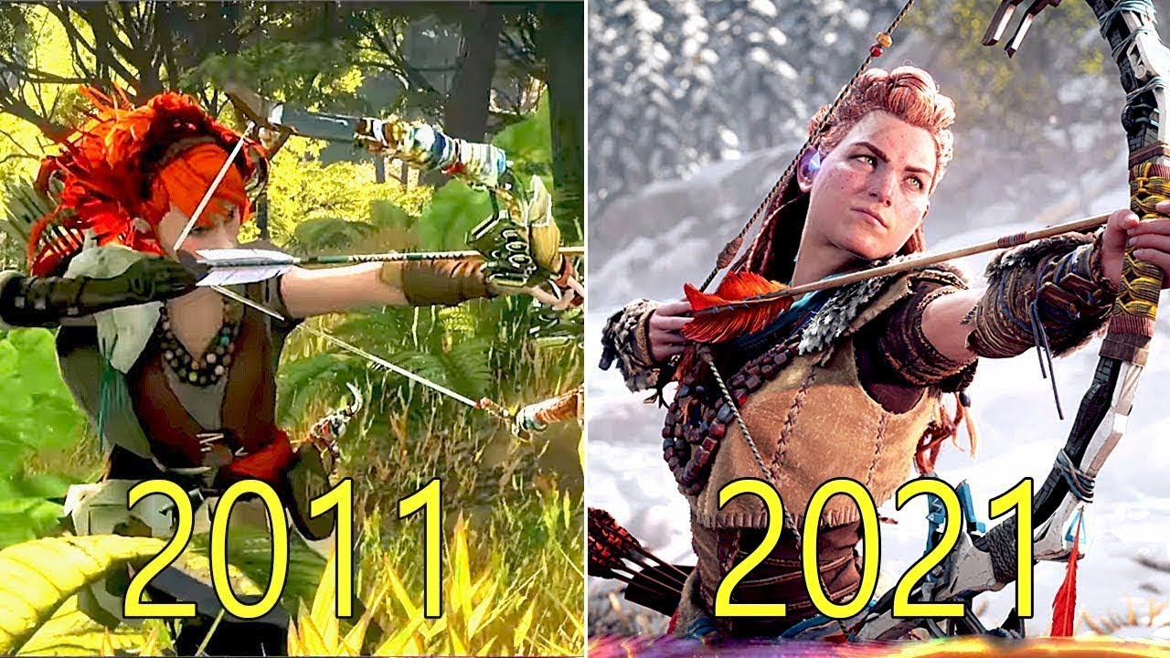 Evolution of Horizon Zero Dawn 2011-2021