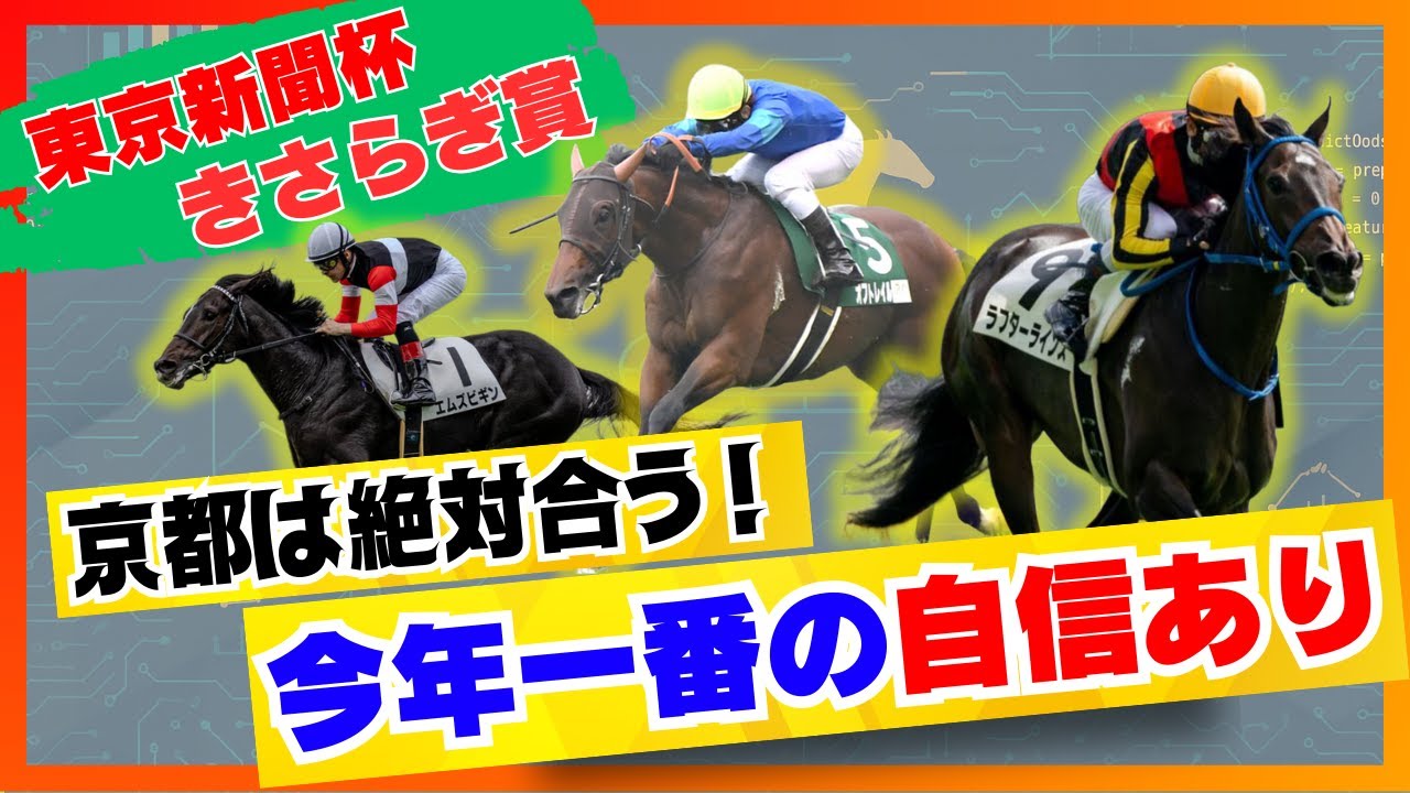 【きさらぎ賞最終見解】今年一番の自信！3着鉄板！