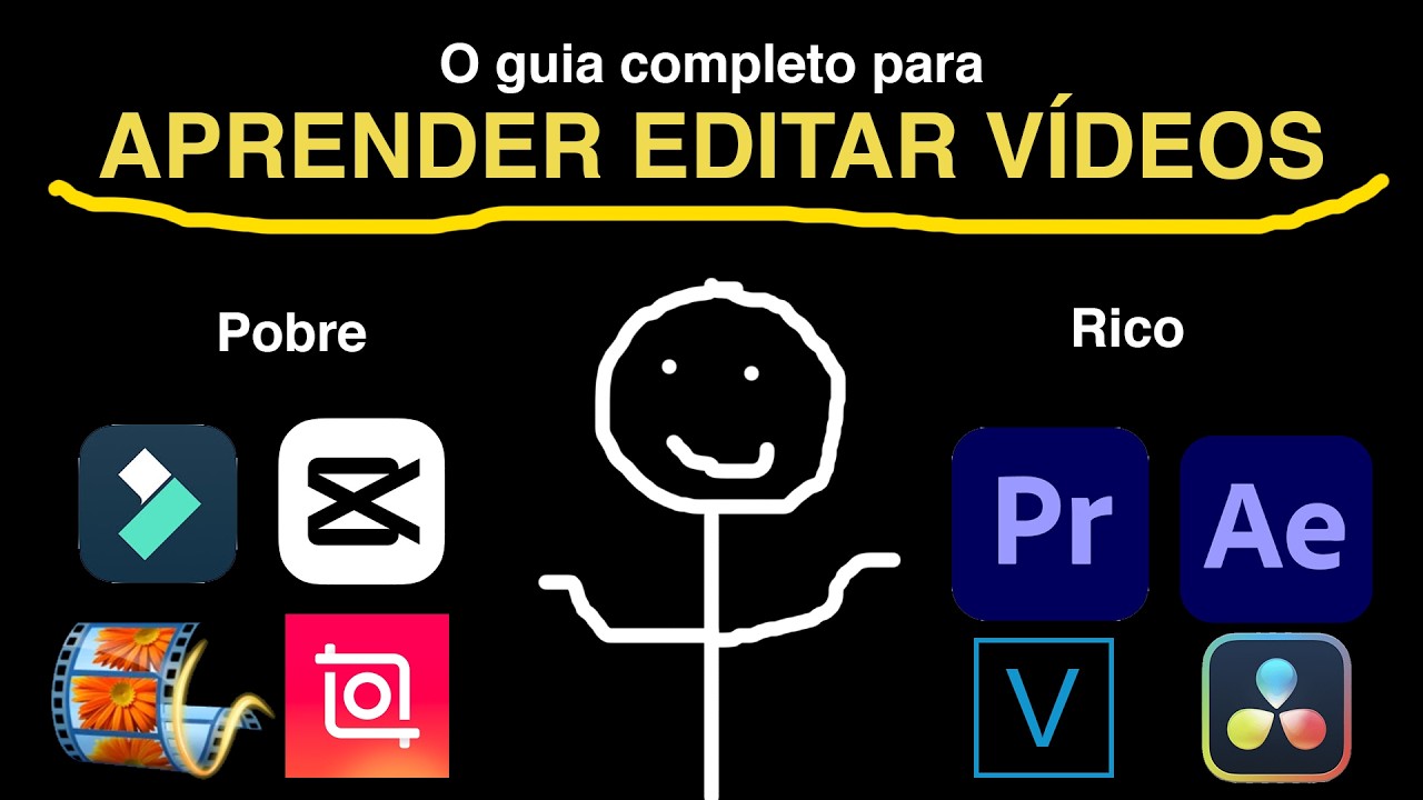 EDITAR V&Iacute;DEOS &eacute; bem f&aacute;cil, na real