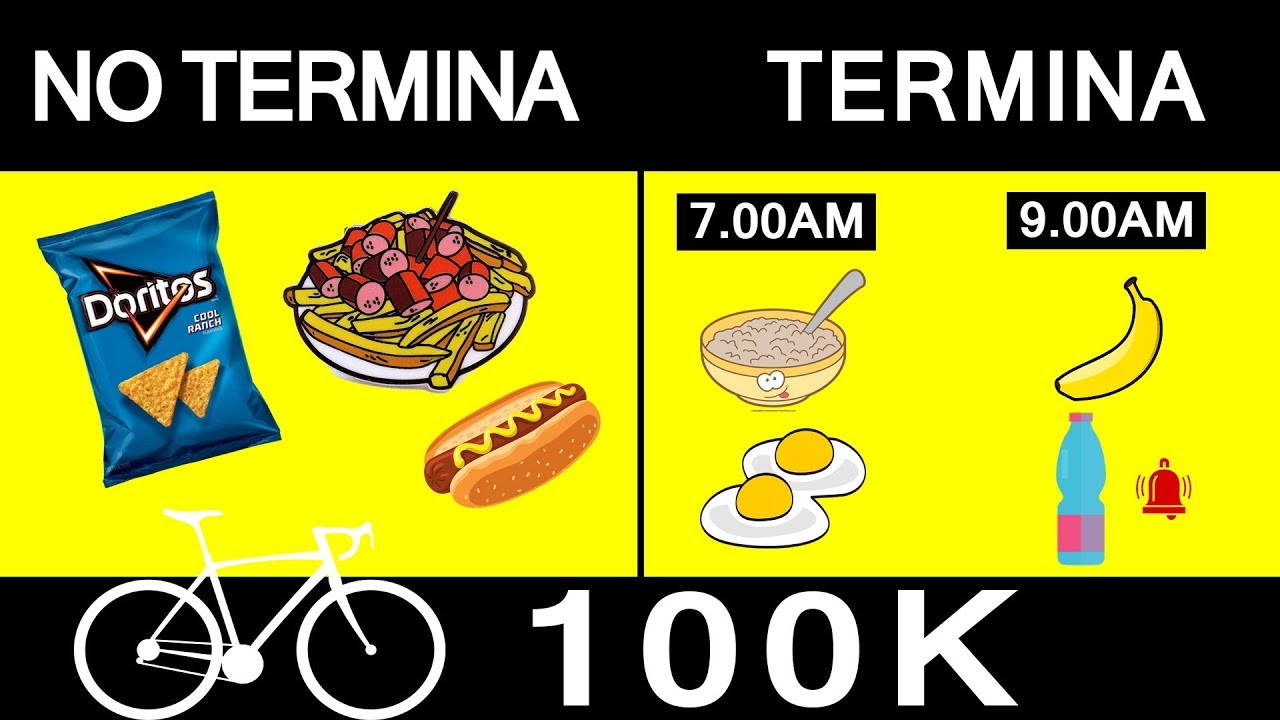 PLAN DE NUTRICI&Oacute;N PARA &plusmn;100 KM DUROS Y +4HS 🚲 Salud Ciclista