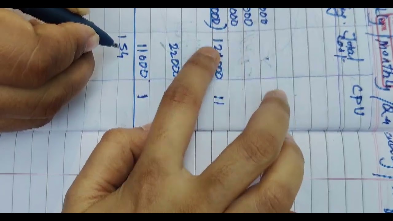 Cost sheet format 