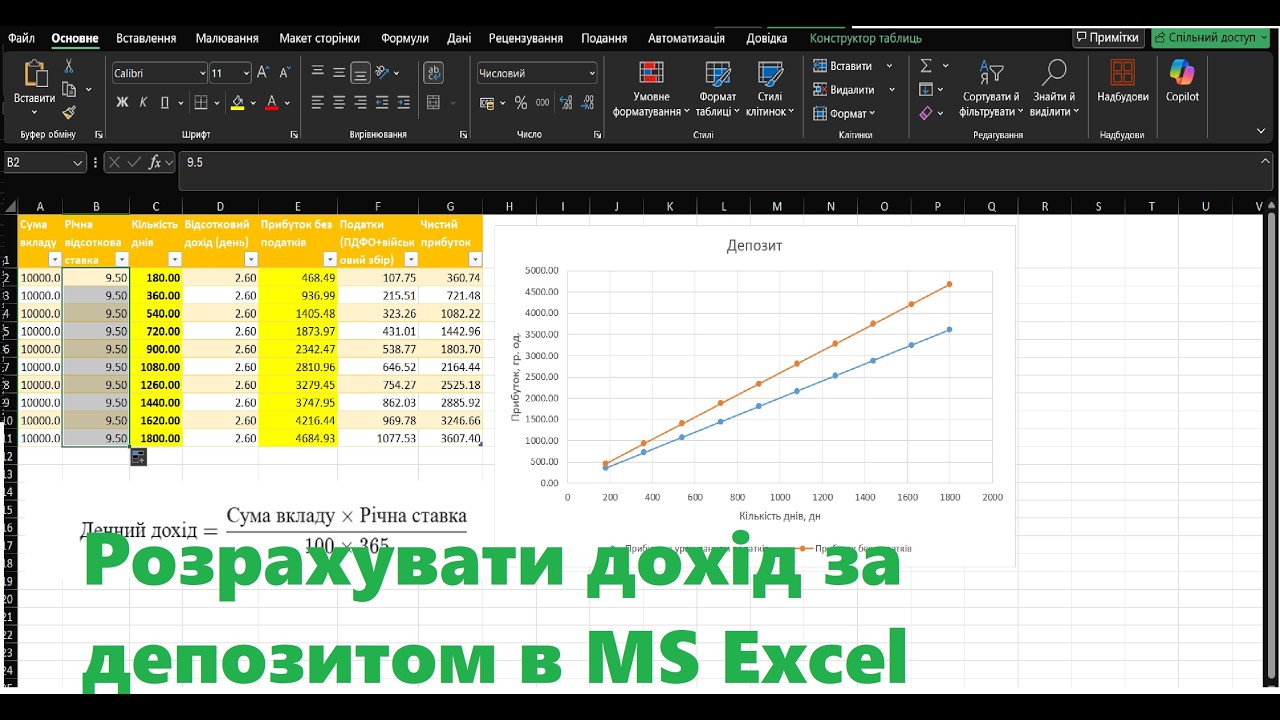Депозит Ексель розрахувати дохід за депозитом