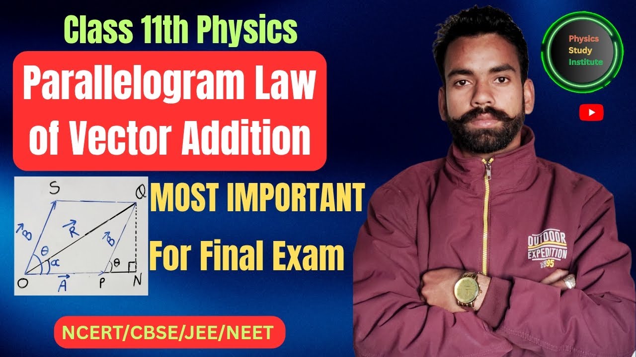 Class 11th Physics| Parallelogram Law of Vector Addition| IMPORTANT For Final Exam| NCERT/CBSE