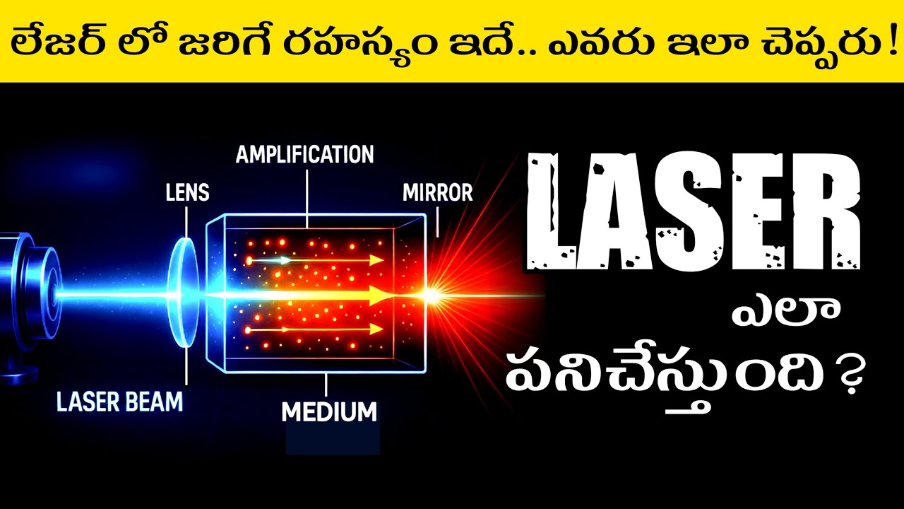 How Lasers Actually Works in Telugu | Laser Science Explained in a way You'll Never Forget!