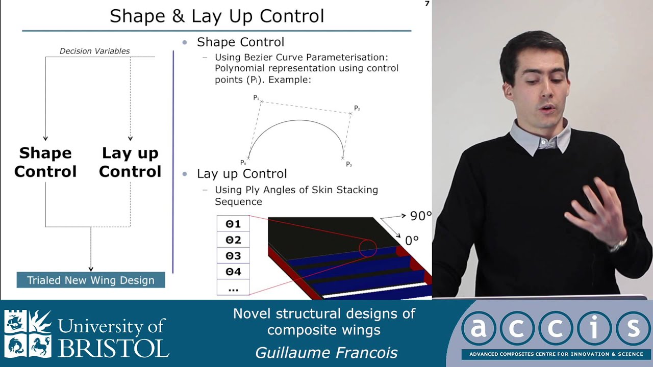Novel Structural Designs of Composite Wings