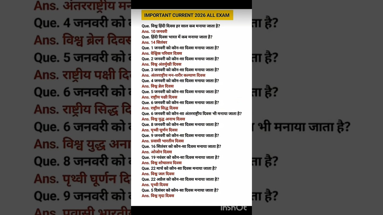 Important current 2026 GROUP D IRRB NTPC GROUP D SSC BPSC GS|