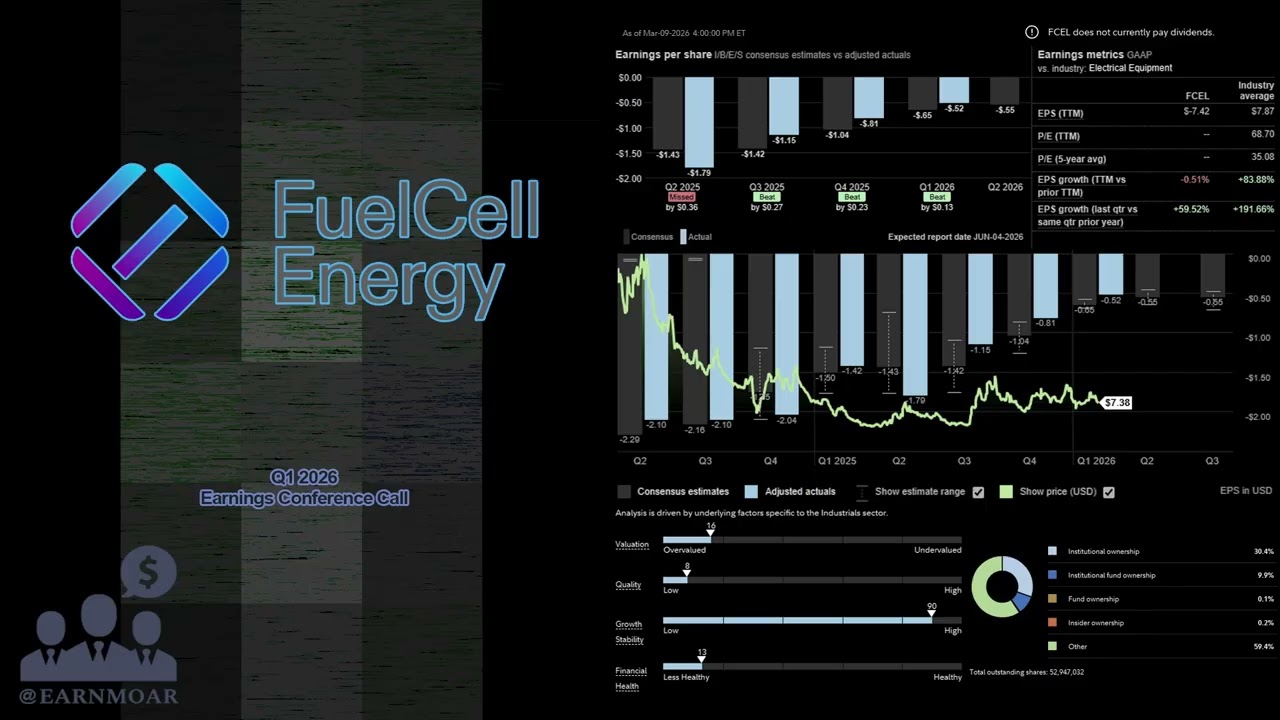 $FCEL FuelCell Energy Q1 2026 Earnings Conference Call
