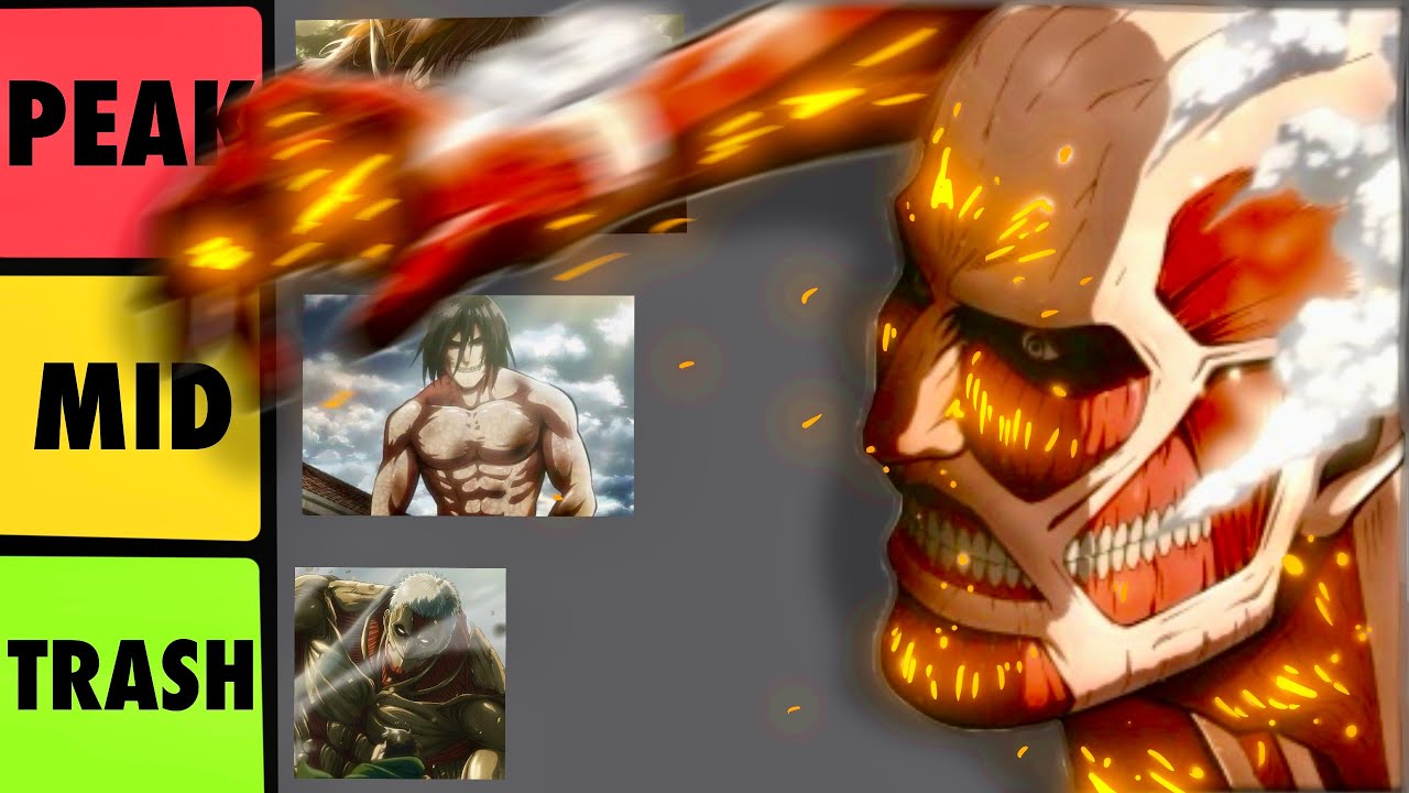 The CORRECT Titan Ranking (AOT) 