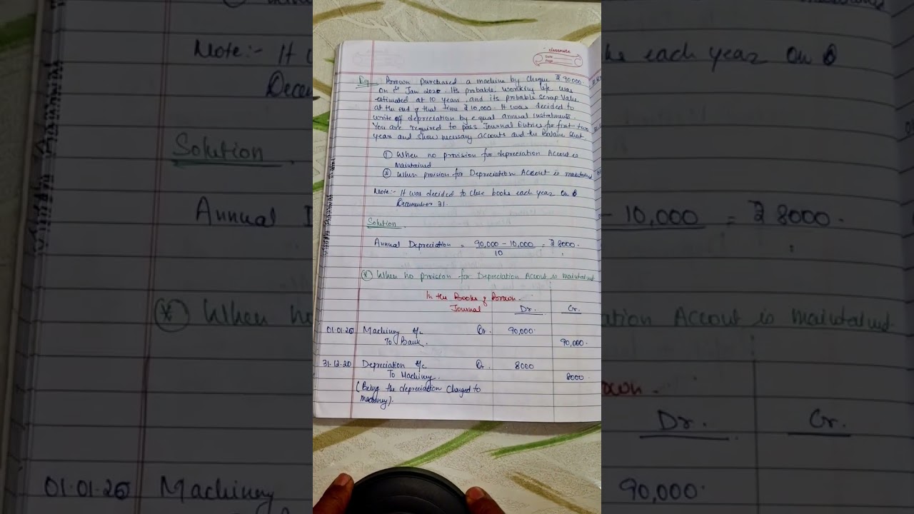 Depreciation # Detailed discussion #Video 2