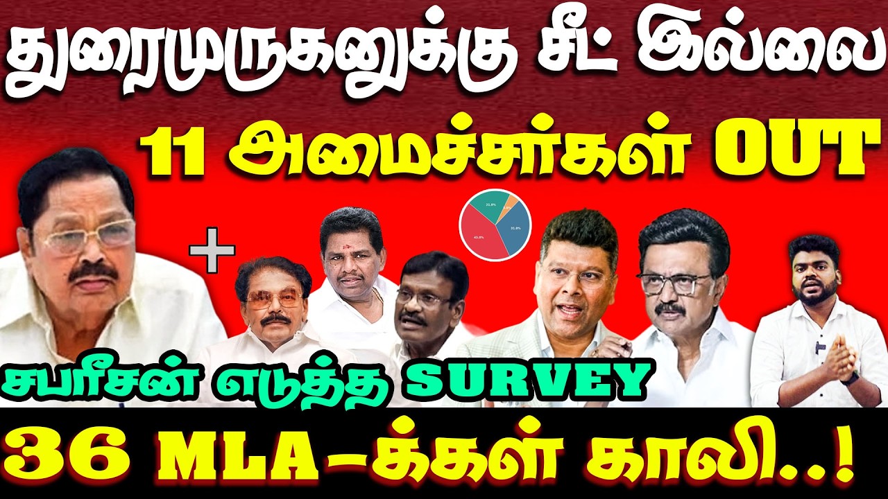 தோல்வி பயத்தில் திமுக எடுத்த முடிவு | 11 அமைச்சர்களுக்கு சீட்டு இல்லை | DMK | mk stalin