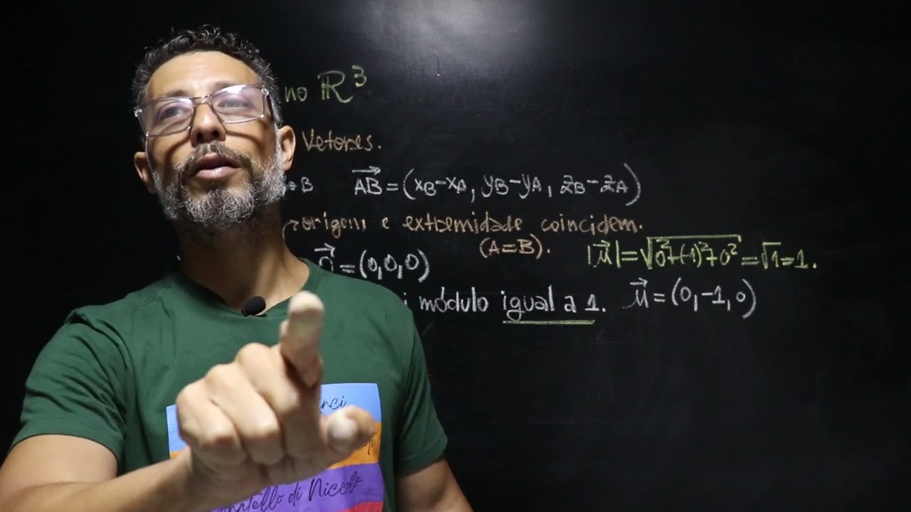 Tipos de vetores: vetor nulo, vetor unit&aacute;rio e versor de um vetor.