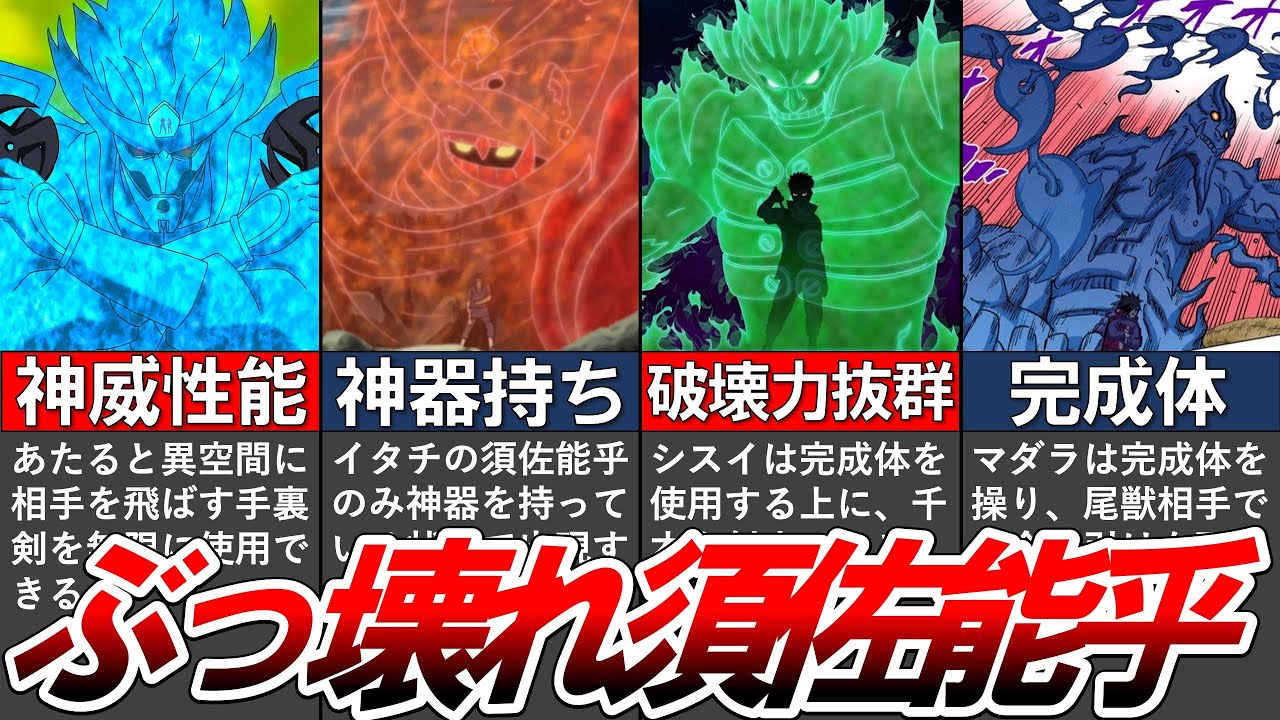 【NARUTO】実は違いだらけの