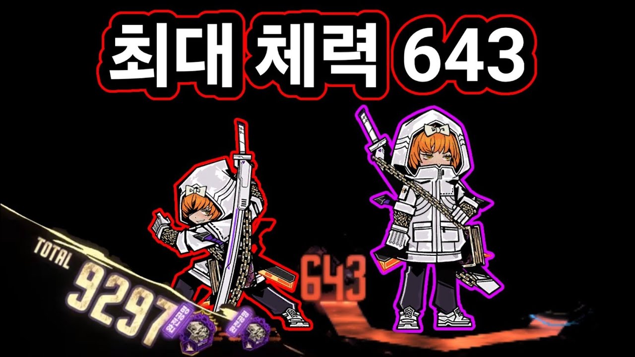 욜라 강한 이스마엘(림버스 컴퍼니)