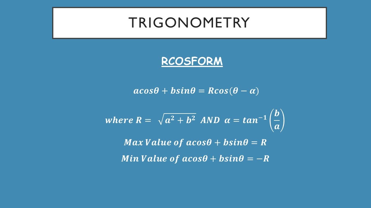 Expressing A Trig function in  the RCos/RSin Form|Finding Max and Min value of A Trig Function
