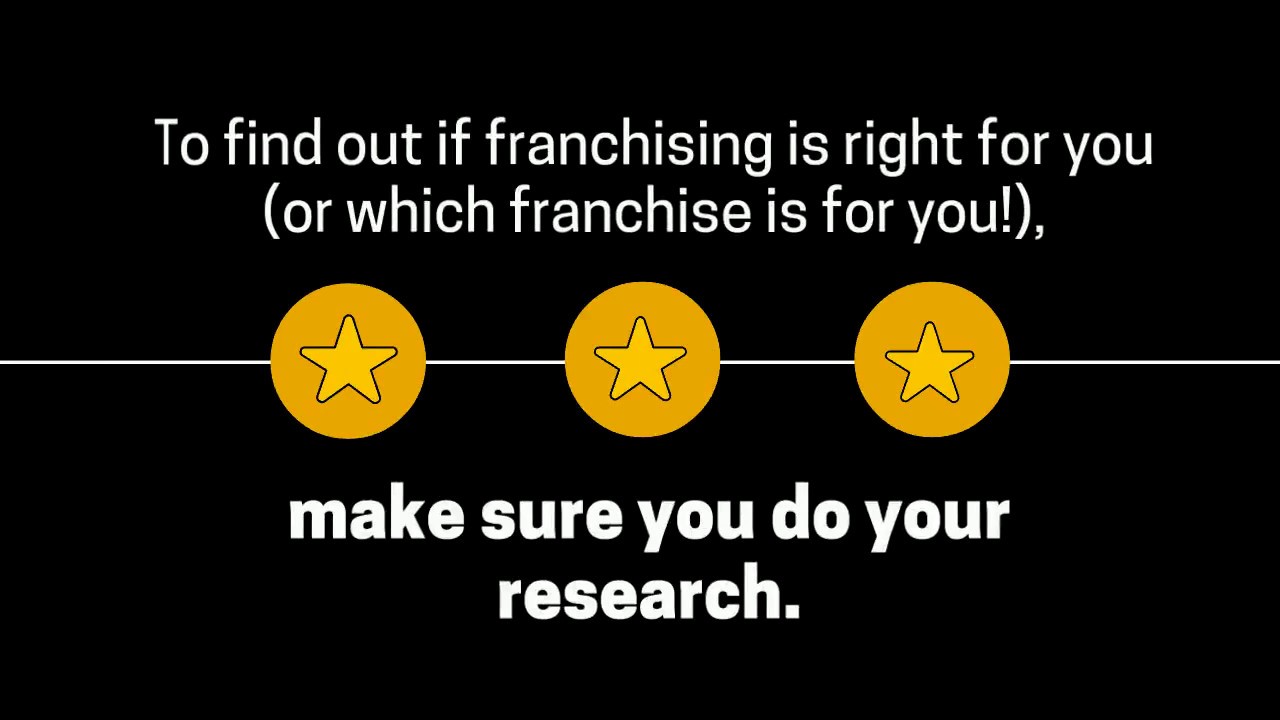 The Pros And Cons Of Buying A Franchise: Is It Right For You?