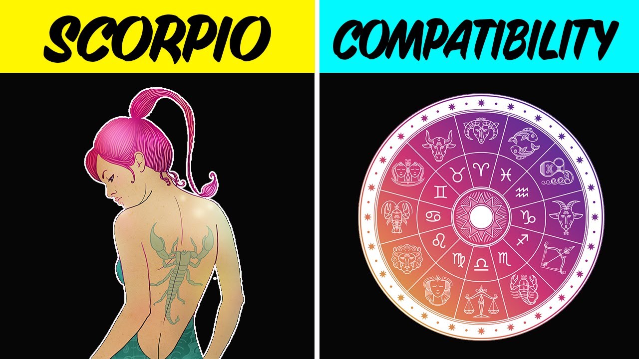 SCORPIO COMPATIBILITY with EACH SIGN of the ZODIAC