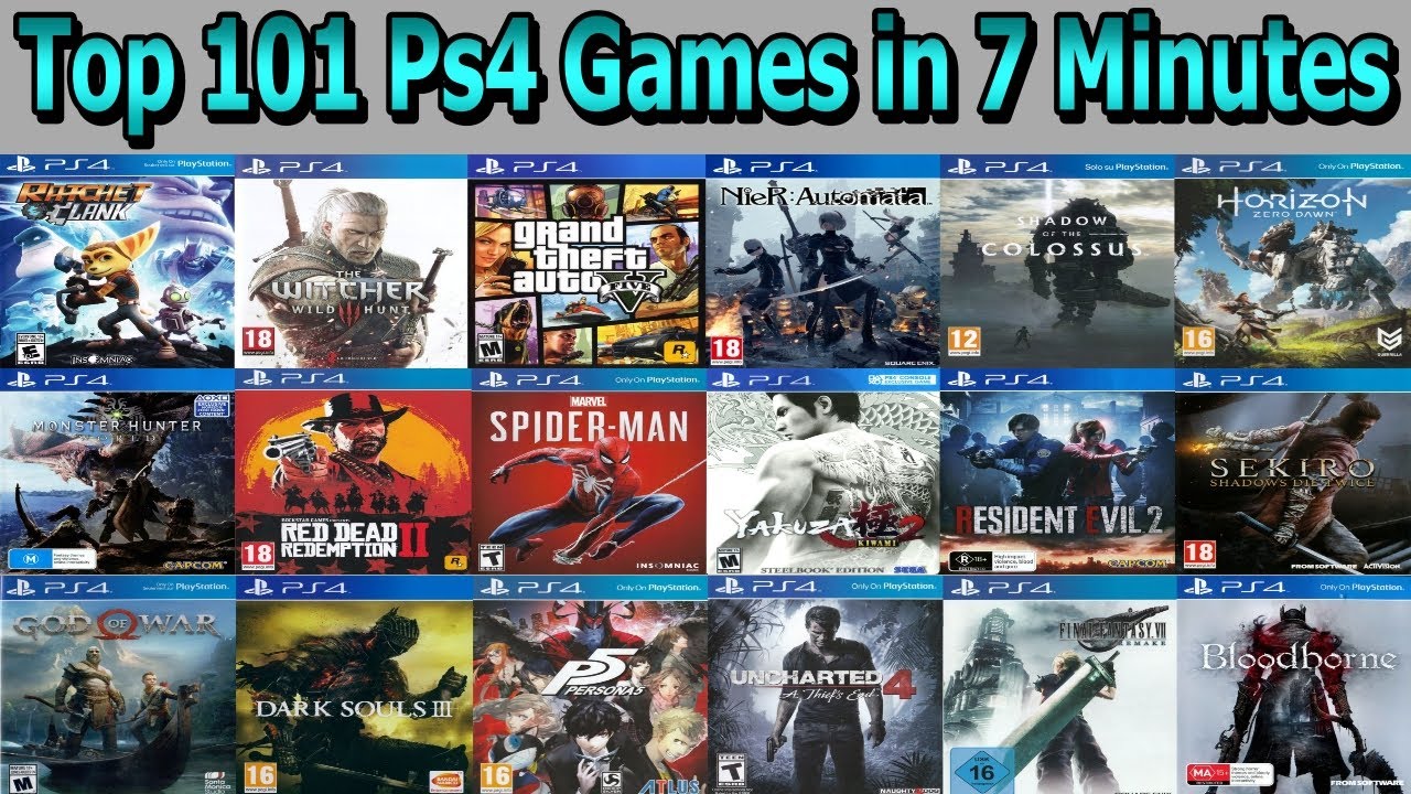 Top 101 PS4 Games in 7 minutes  2013 - 2024  Playstation 4