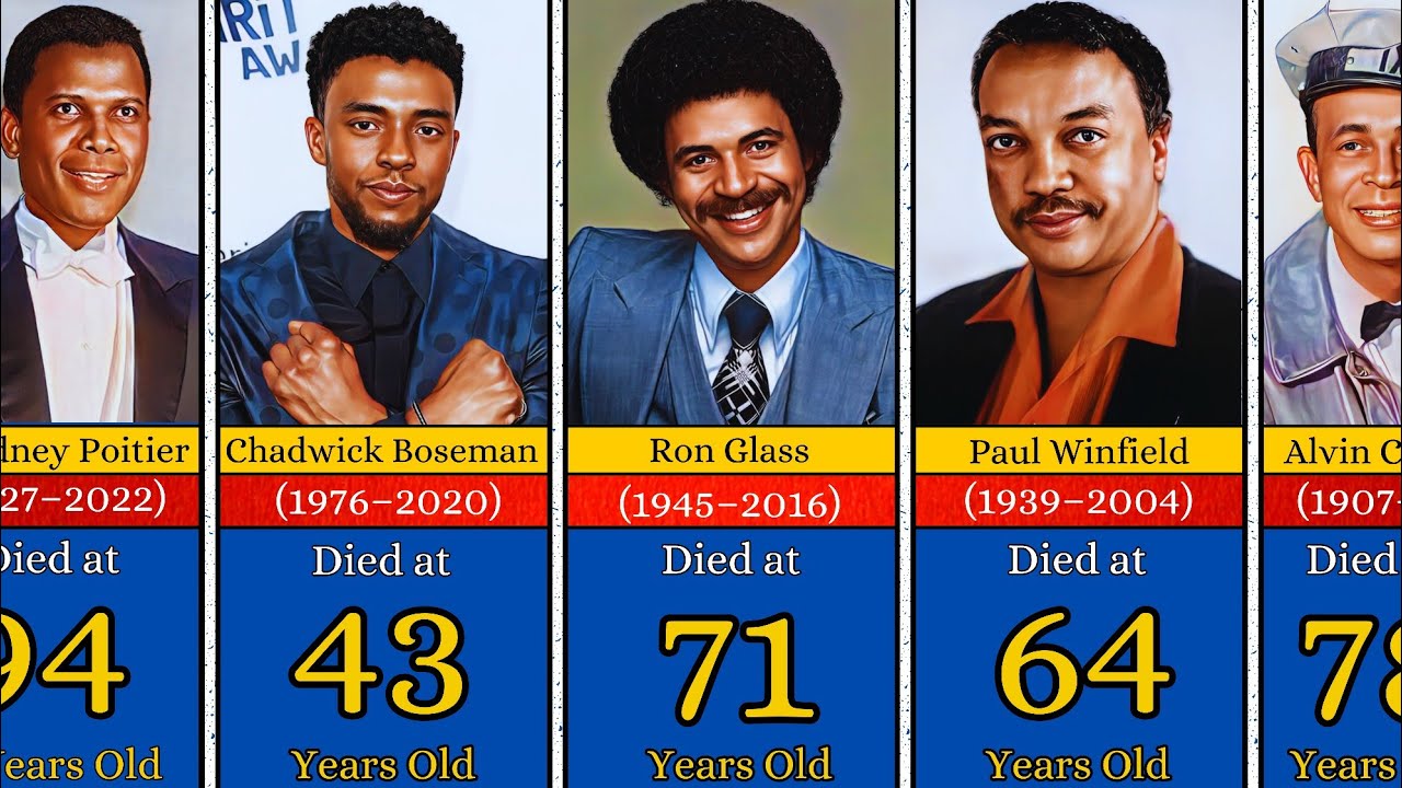 Famous Black Actors Who Died &mdash; You Won&rsquo;t Believe You Didn&rsquo;t Know