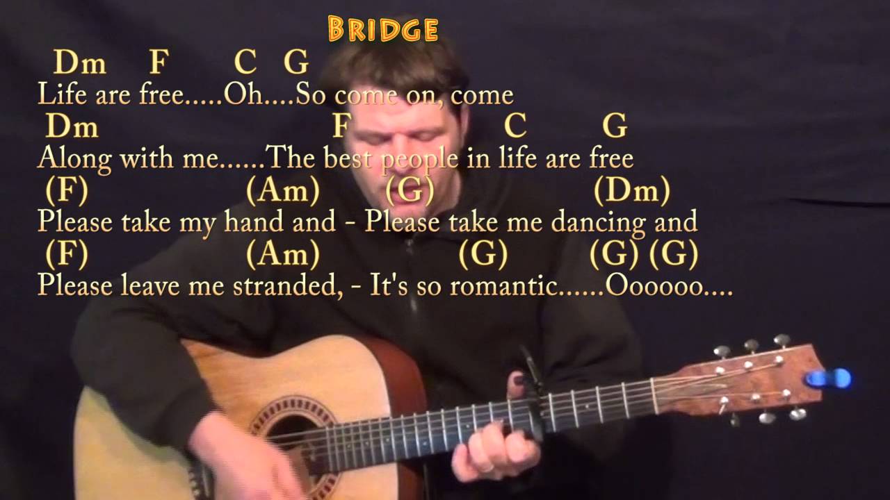 New Romantics (Taylor Swift) Strum Guitar Cover Lesson with Chords/Lyrics - Capo 5th