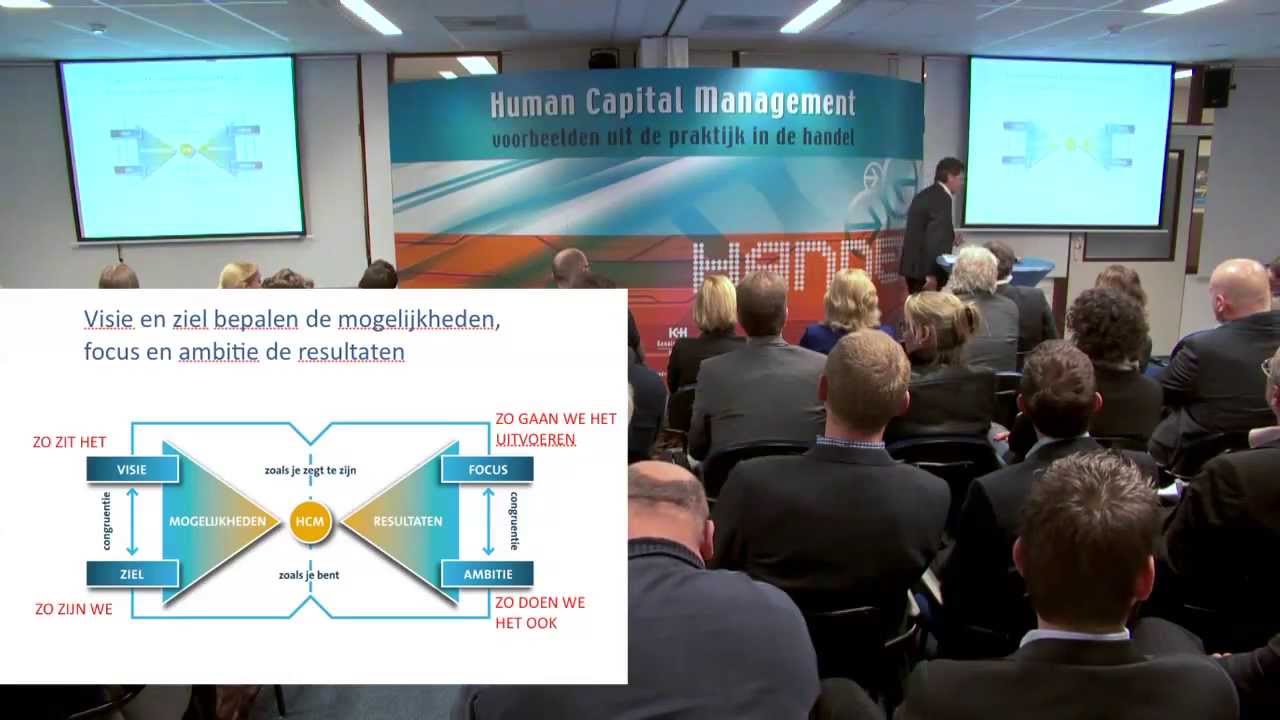 Human Capital Management - Visie, ziel, focus en ambitie