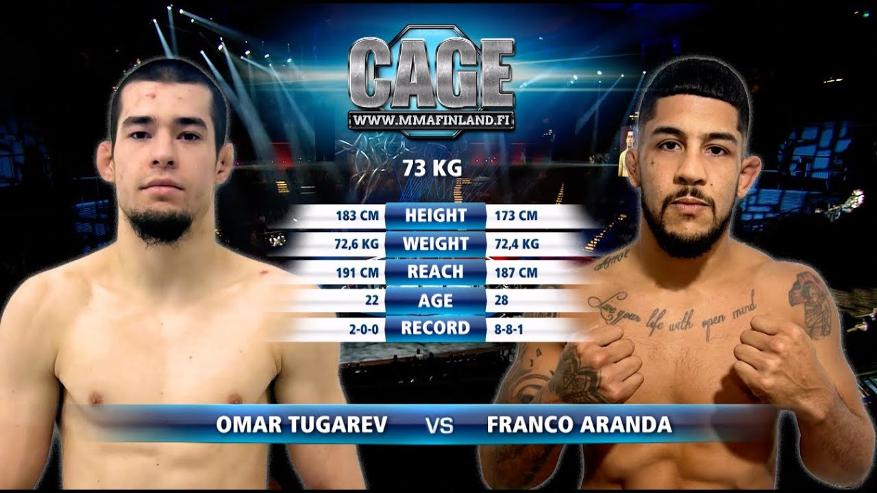 CAGE 63: Tugarev vs Aranda  (Complete MMA Fight)