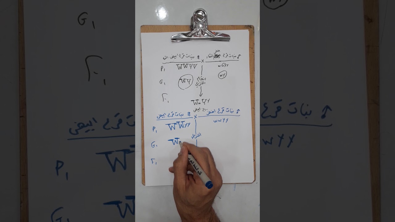 محاضرة رقم  35   تداخل الفعل الجيني