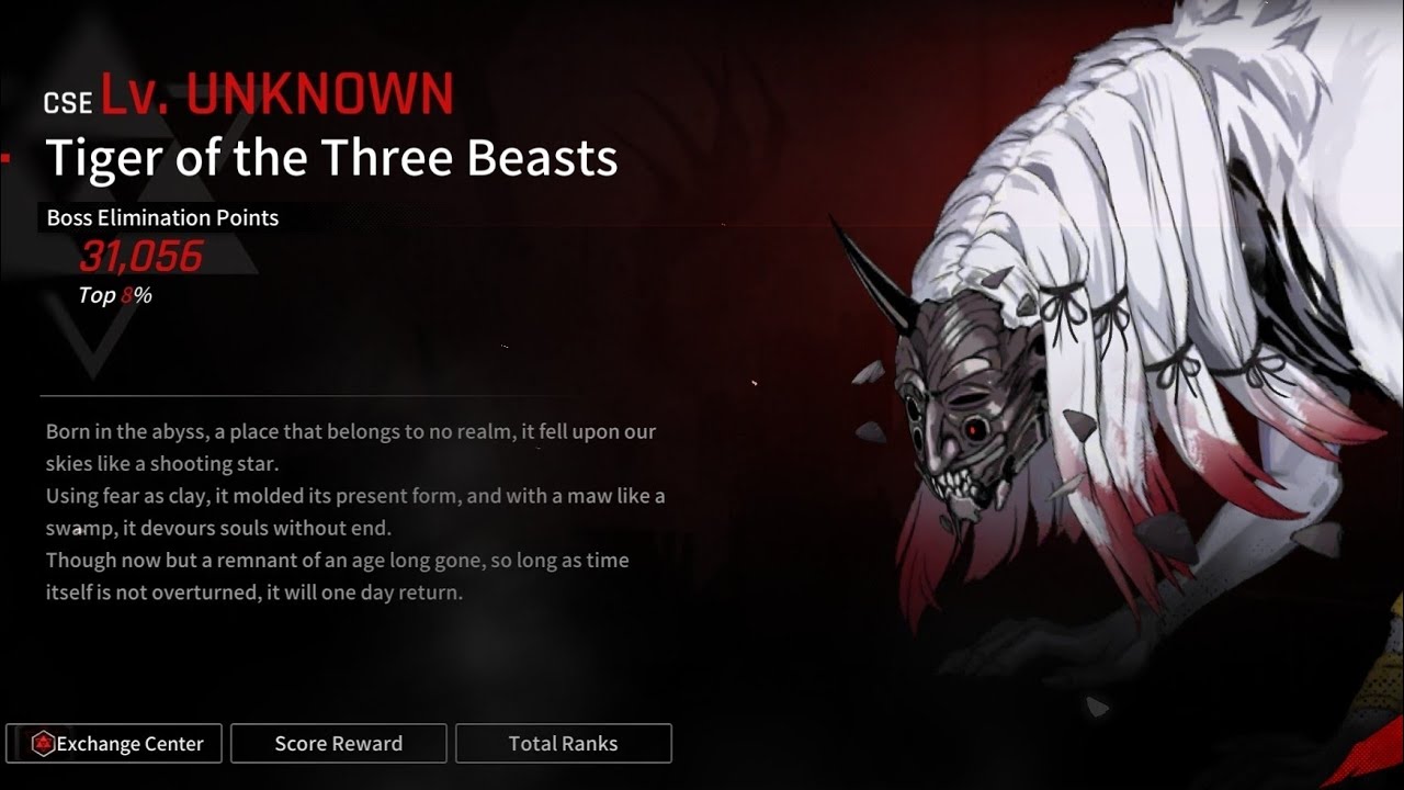 Counter:Side Global Danger Close Tiger of the Three Beasts (Expert AP 50%) (Score 32847) Full Auto