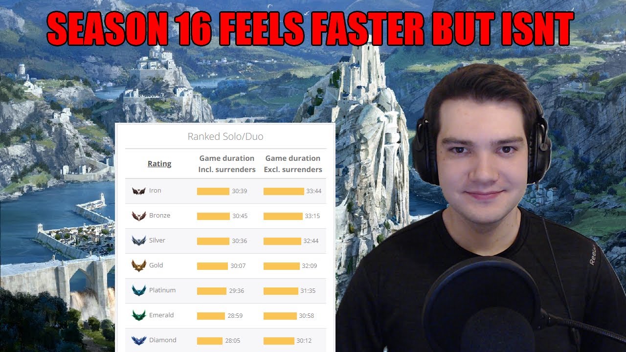 16-й сезон кажется более динамичным, чем раньше, но это не так.