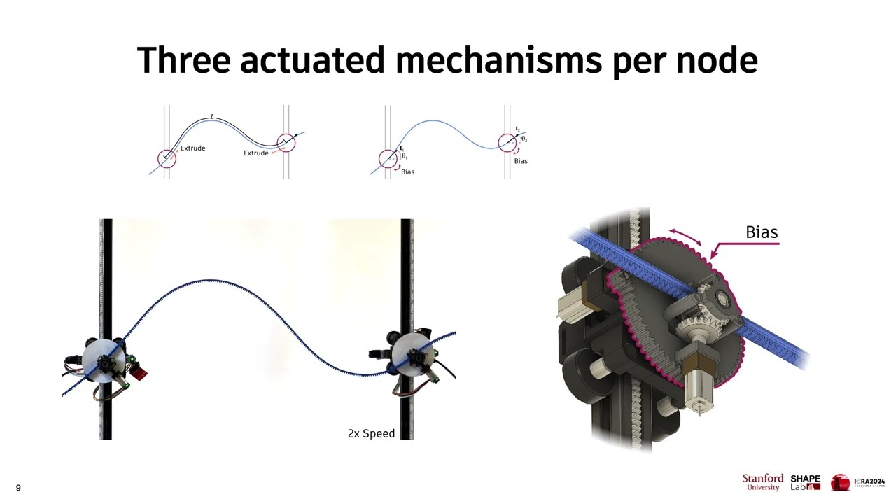 A Multi-Stable Curved Line Shape Display