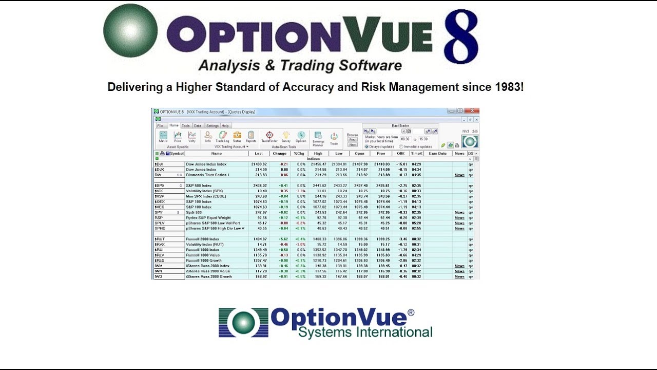 Tutorial 1: Introduction to OptionVue 8