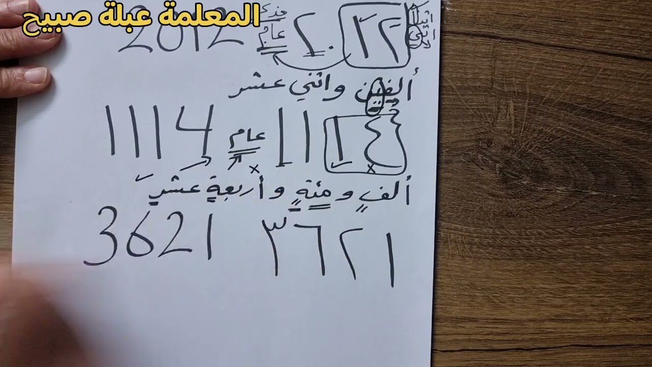 اكتبولي في التعليقات سنة ميلادكم بالكلمات 😄😄