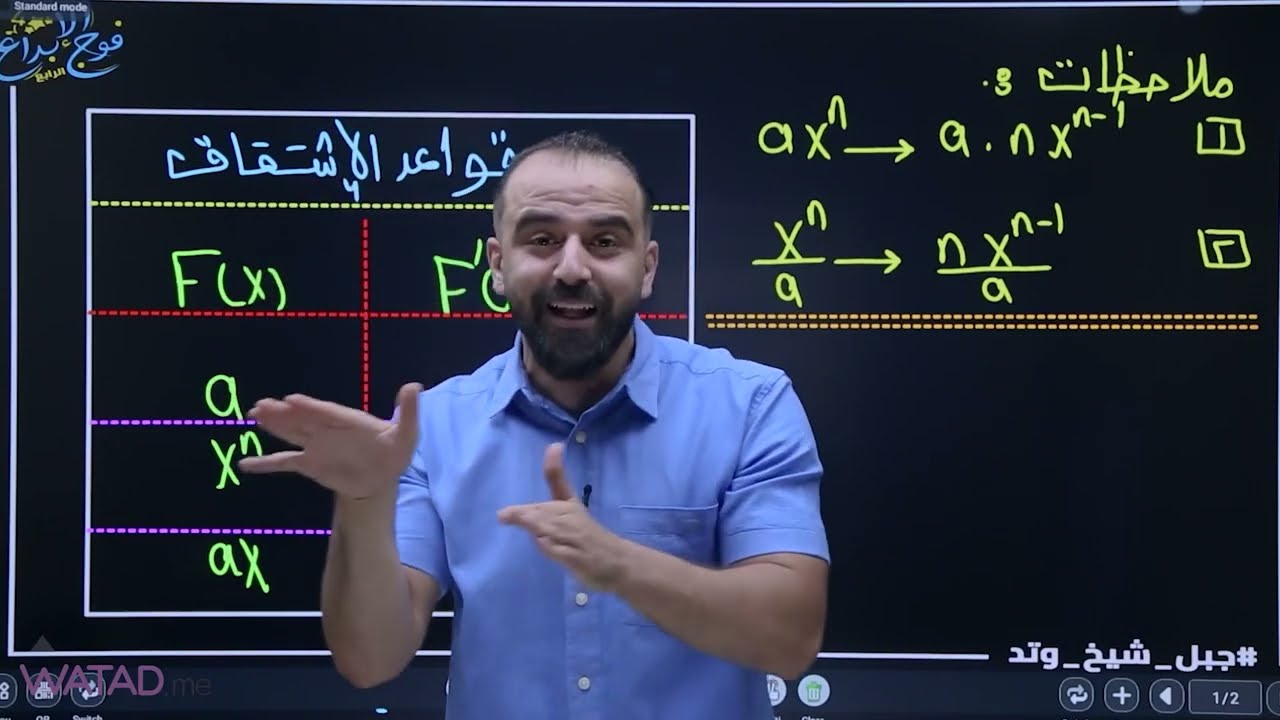 توجيهي جيـل 2005  مشتقة الأعداد والمتغيرات الجزء الثاني - الأستاذ سامر رشاد