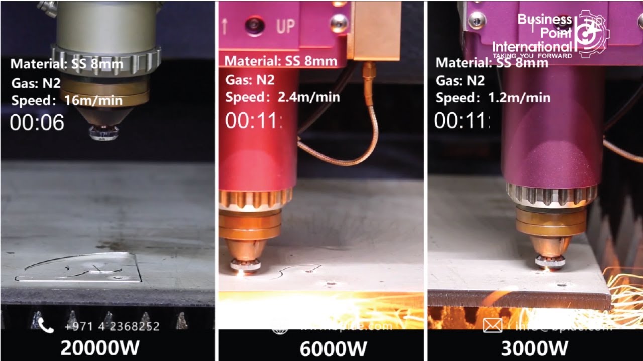 Comparison of Our Different Fiber Laser Power Sources - Fiber Laser Cutting Machine | Business Point