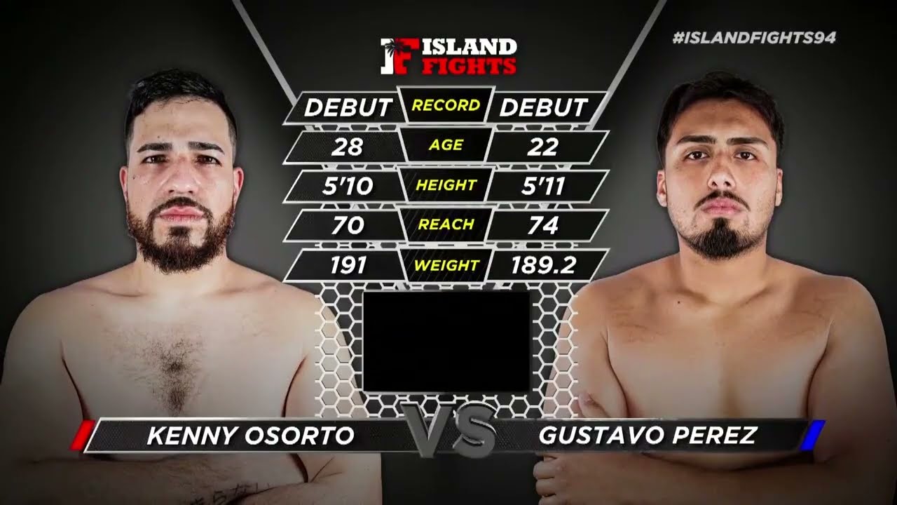 Kenny Osorto vs. Gustavo Perez &mdash; Full Fight Island Fights 94   | Islandfights.com