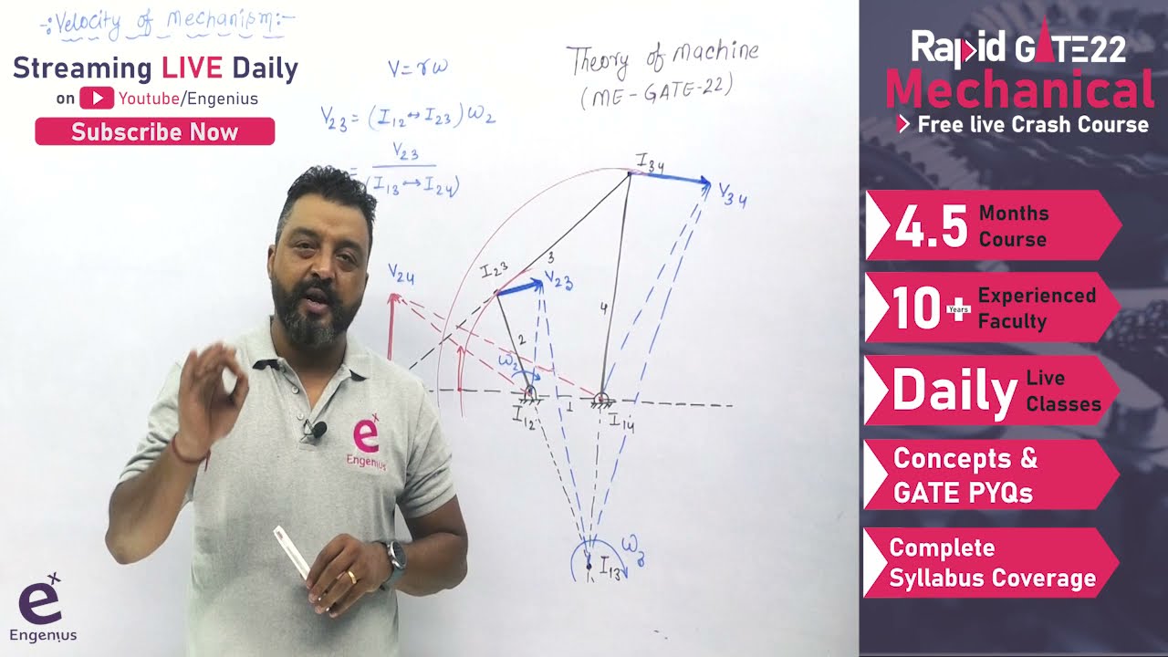 Free Mechanical GATE 22 Crash Course  / Rapid GATE 2022 / Engenius