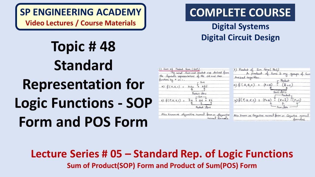 48 Стандартное представление логических функций Форма SOP и Форма POS
