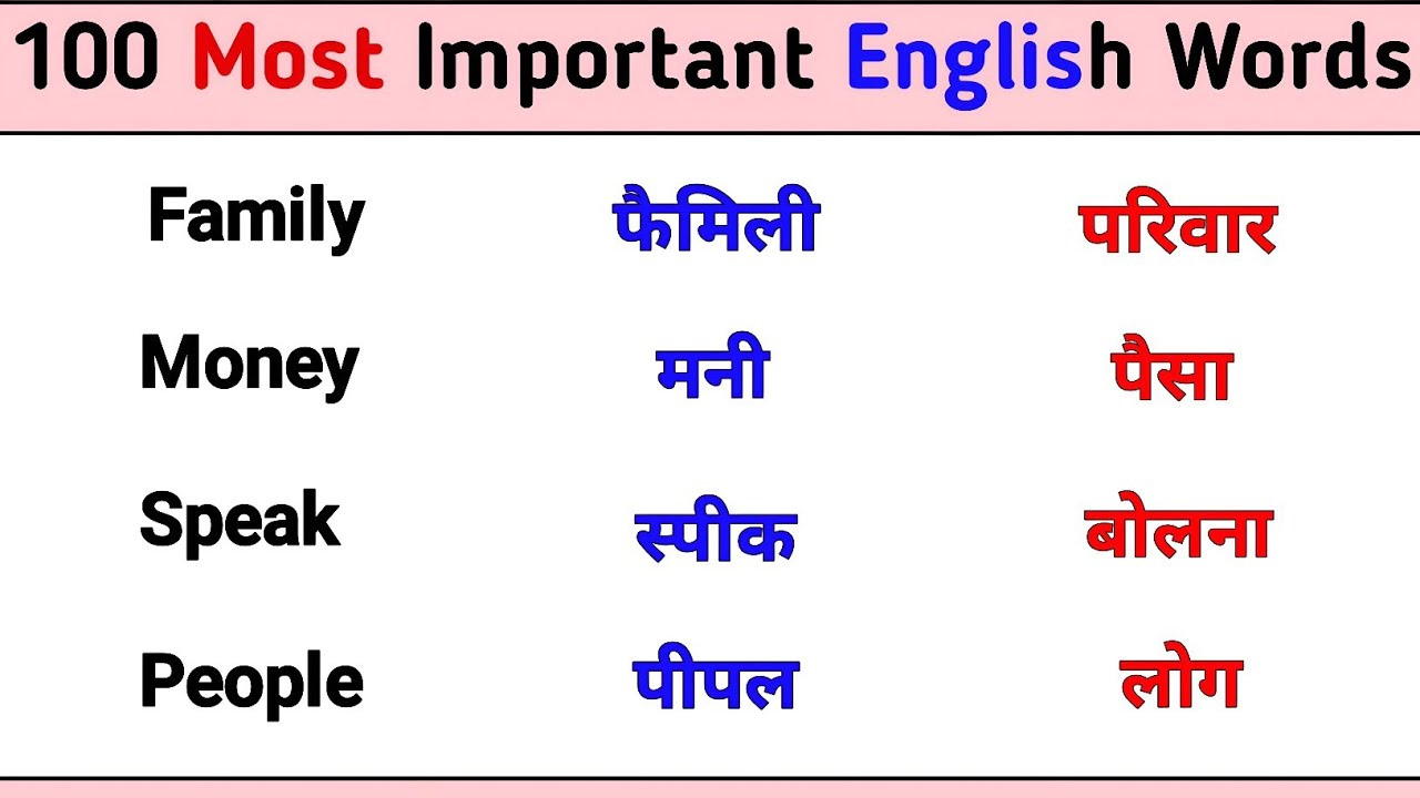 100 Most Important English Words || रोज़ बोले जाने वाले Words || Daily Use Words Meaning Practice
